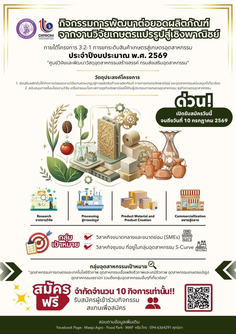 เปลี่ยนวัสดุเหลือทิ้งทางการเกษตร ให้เป็นผลิตภัณฑ์สร้างรายได้