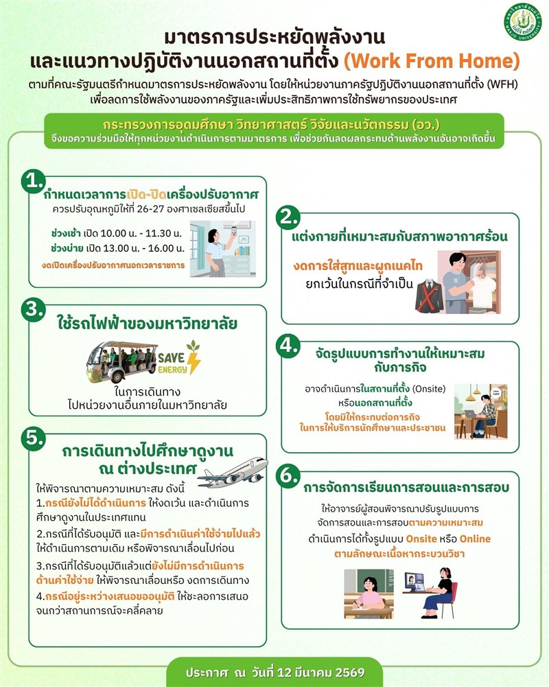 ประกาศมหาวิทยาลัยแม่โจ้ แนวปฏิบัติลดการใช้พลังงานเพื่อรองรับผลกระทบจากสถานการณ์สู้รบในตะวันออกกลาง
