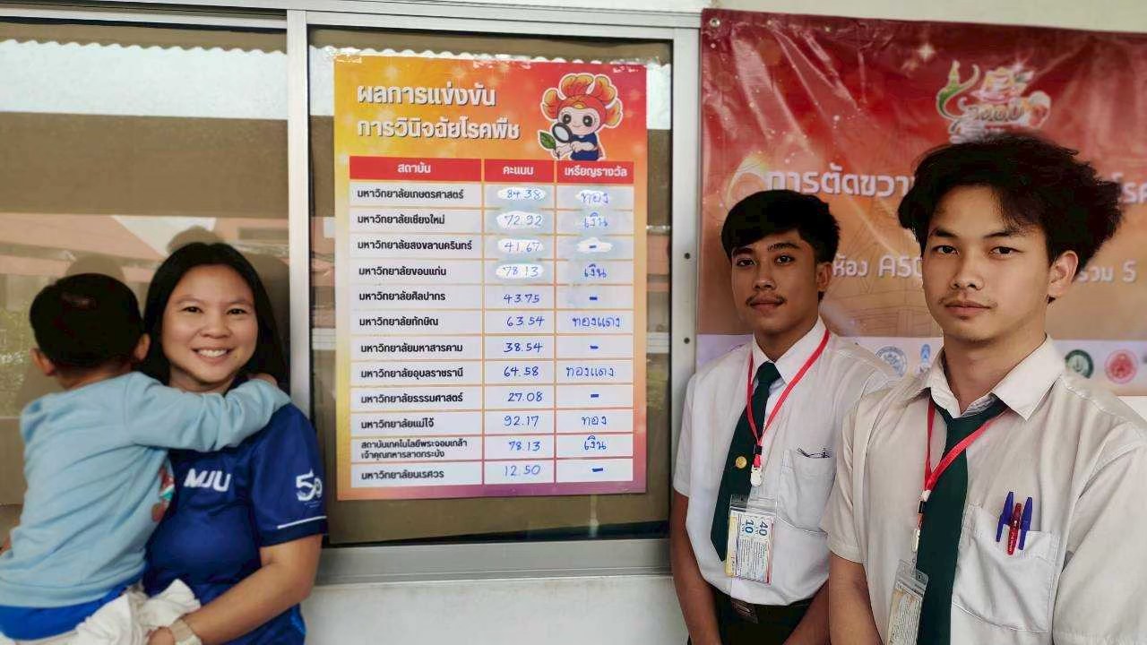 ม.แม่โจ้ ชื่นชมยินดีกับภาคี 3 คณะ แชมป์ถ้วยพระราชทานประเพณี 4 จอบแห่งชาติ ครั้งที่ 40