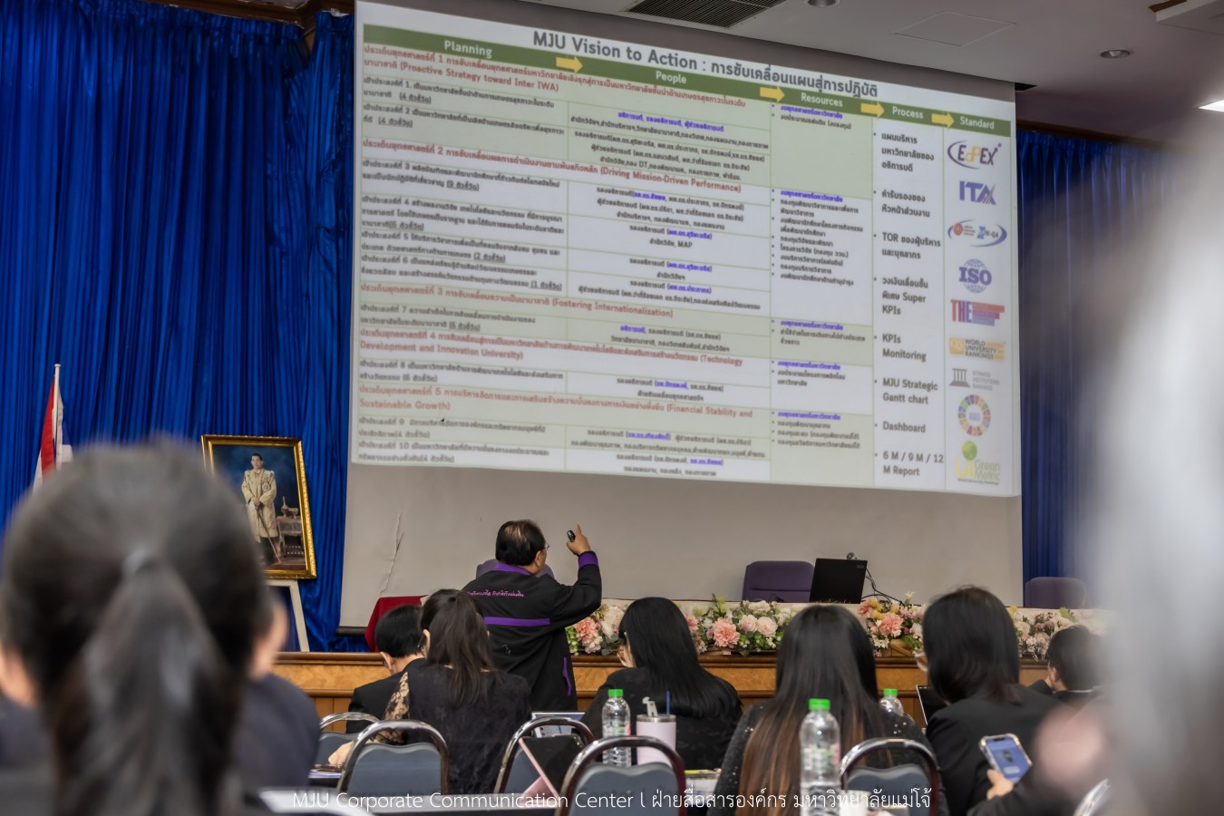 สนม.ม.แม่โจ้ จัดสัมมนาเชิงปฏิบัติการทบทวนแผนกลยุทธ์ และทำแผนปฏิบัติการสำนักงานมหาวิทยาลัย 2569