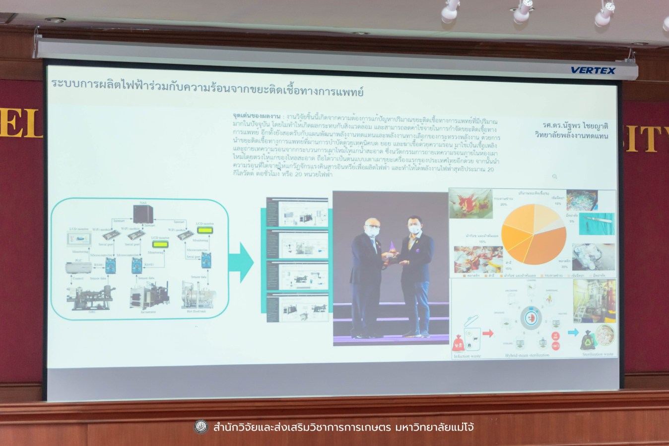 มหาวิทยาลัยแม่โจ้ ต้อนรับคณะผู้บริหารของสำนักงานเลขาธิการวุฒิสภา ในโครงการติดตามผลการนำผลงานวิจัยไปใช้ประโยชน์ในกระบวนการนิติบัญญัติ