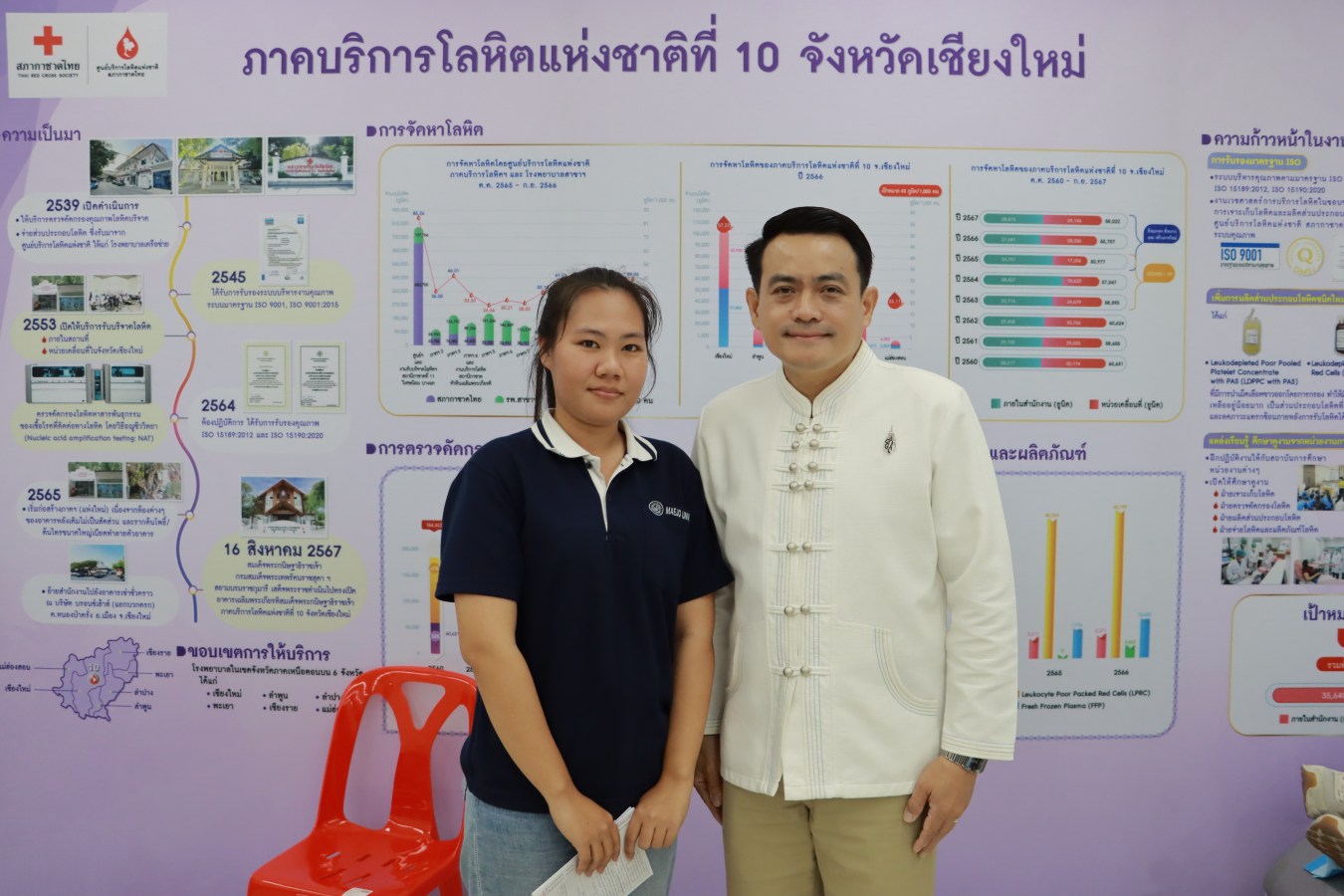 ม.แม่โจ้ นำทีมร่วมกิจกรรมบริจาคโลหิตเครือ CP แสดงพลังสนับสนุนภารกิจจัดหาโลหิตสำรอง