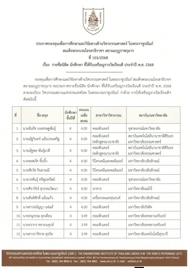 นักศึกษาคณะวิศวกรรมฯ ม.แม่โจ้ รับเหรียญรางวัลเรียนดี 4.00 จากวิศวกรรมสถานแห่งประเทศไทยฯ