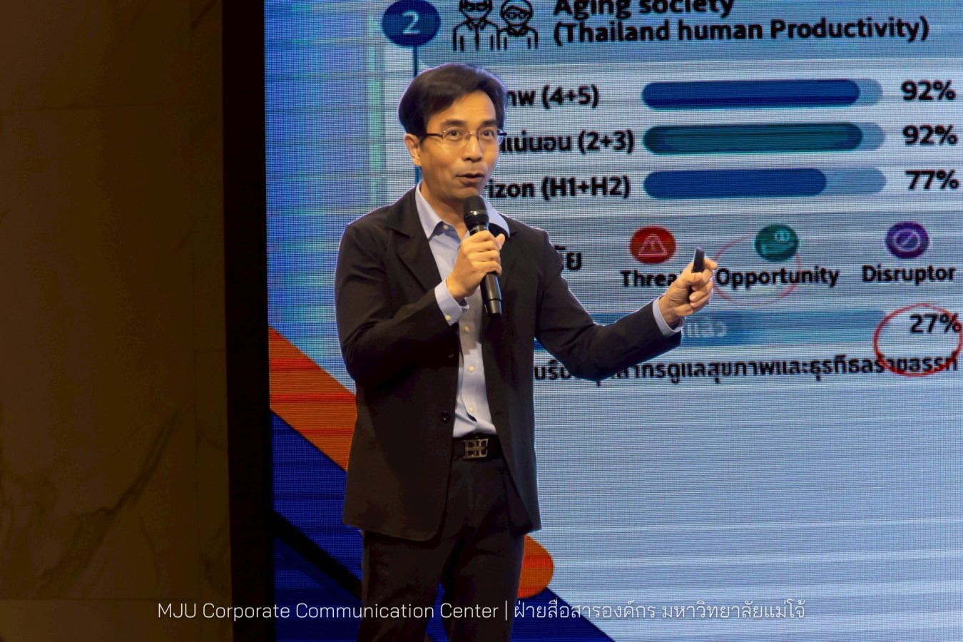 ม.แม่โจ้ จัดทบทวนงานด้านนโยบายสภามหาวิทยาลัย “พลิกโฉมมหาวิทยาลัยกลุ่ม 2: การยกระดับงานวิจัยสู่การใช้ประโยชน์เชิงพาณิชย์ – การผลิตบัณฑิตให้ทำงานเป็น”