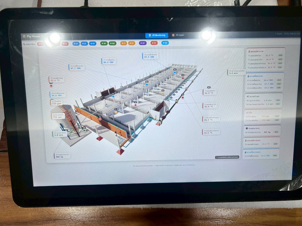 ม.แม่โจ้เดินหน้าสร้างความร่วมมือด้านเกษตรอัจฉริยะ เปิดเวทีแลกเปลี่ยนองค์ความรู้ด้าน Digital Twin, AI และ Smart Farming